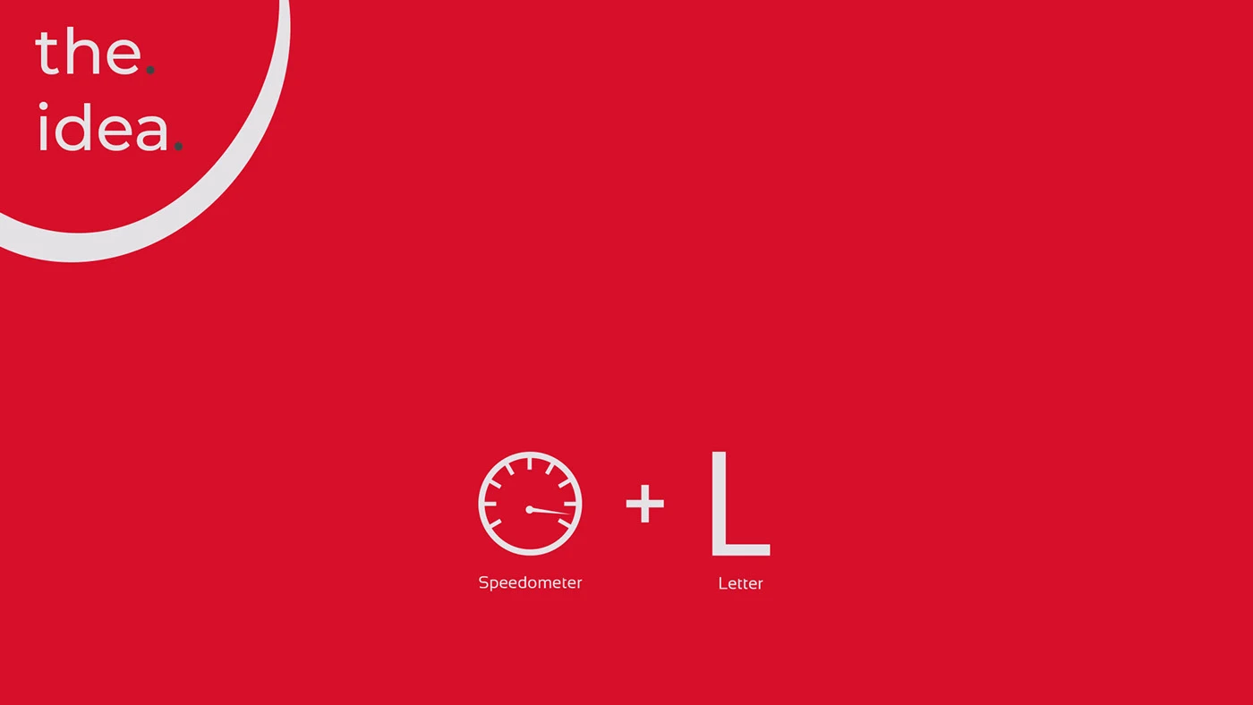Hans Ludwig Project Image
