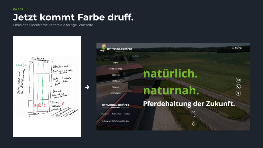 Schritt 4, Jetzt kommt Farbe druff: vom Blockframe zur fertigen Startseite