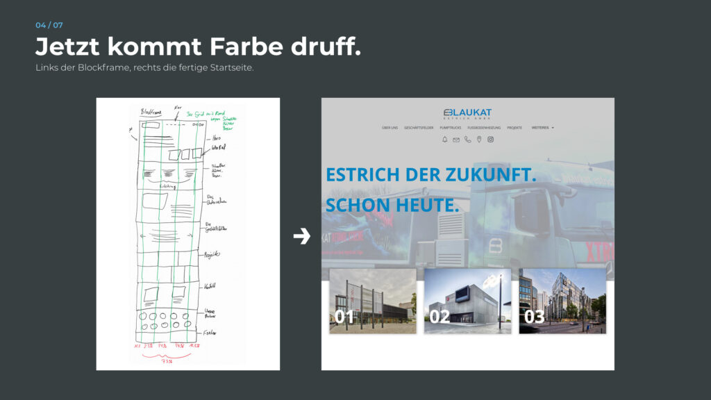 Schritt 4, Jetzt kommt Farbe druff: Blockframe und fertige Startseite