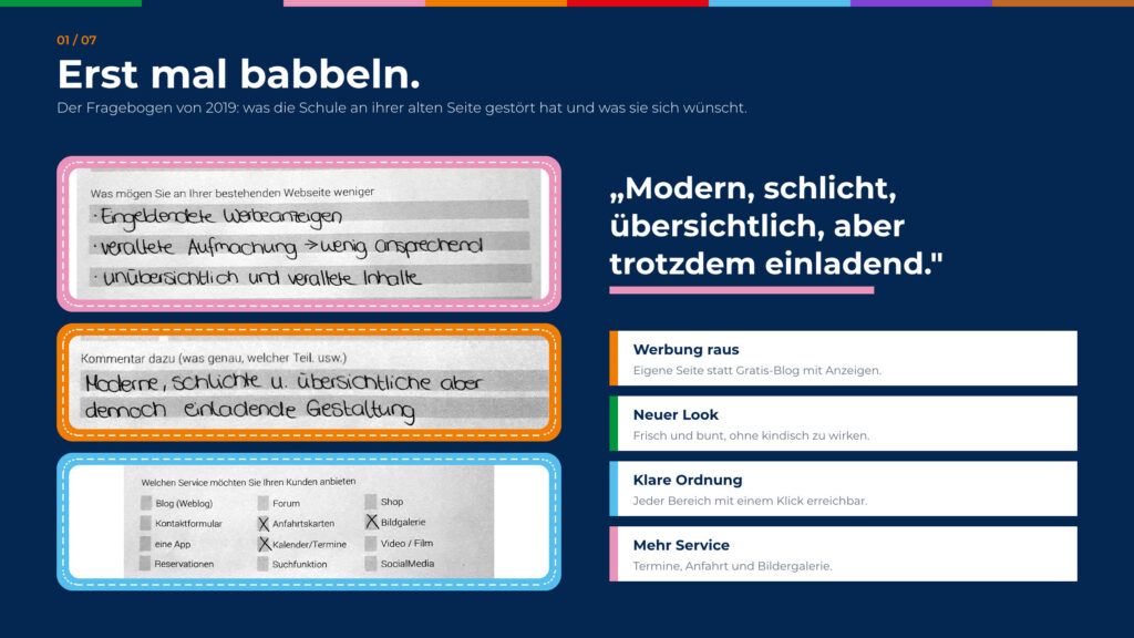 Schritt 1, Erst mal babbeln: Ausschnitte aus dem Fragebogen und die Wünsche der Schule