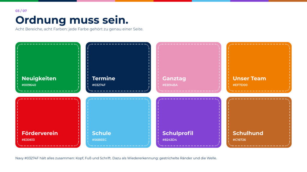 Schritt 3, Ordnung muss sein: acht Bereiche, acht Farben