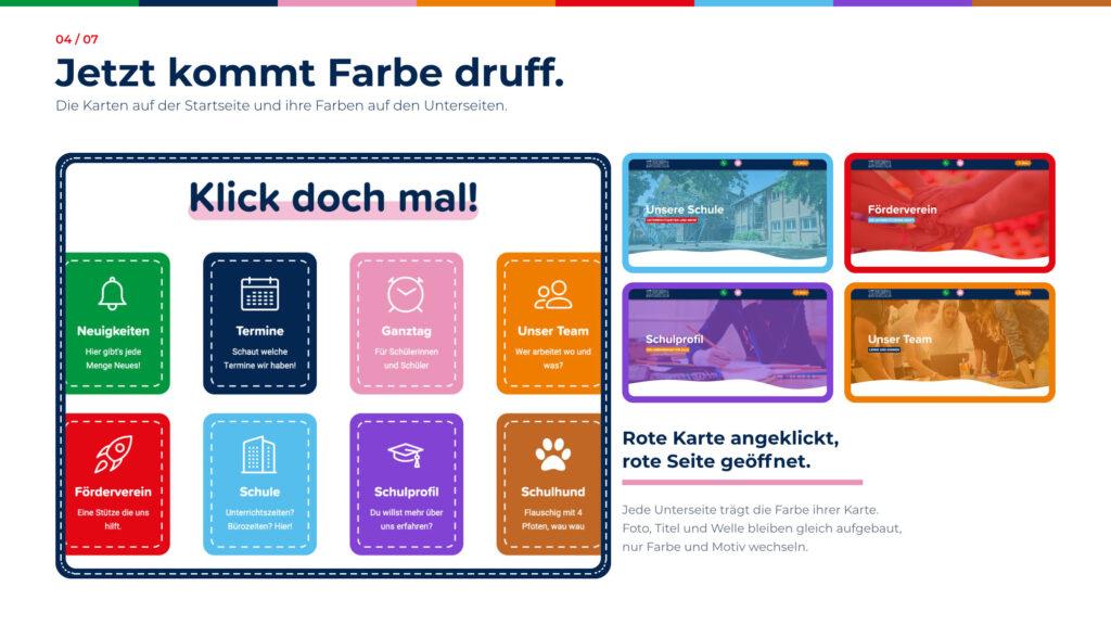 Schritt 4, Jetzt kommt Farbe druff: die Karten der Startseite und die farbigen Unterseiten