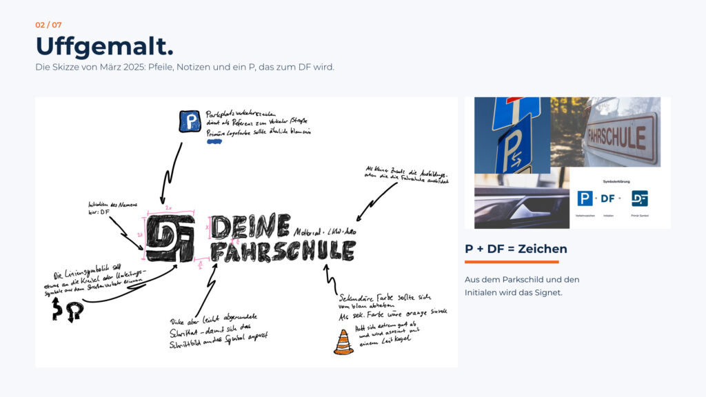Schritt 2, Uffgemalt: die Logoskizze und die Symbolerklärung P plus DF