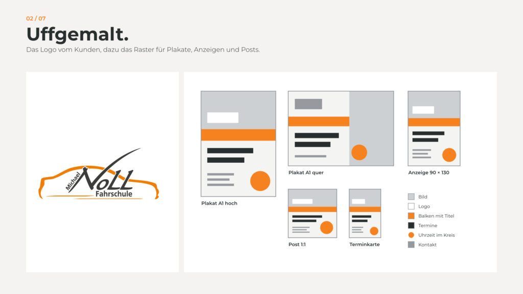 Schritt 2, Uffgemalt: das Logo vom Kunden und das Raster für Plakate, Anzeigen und Posts