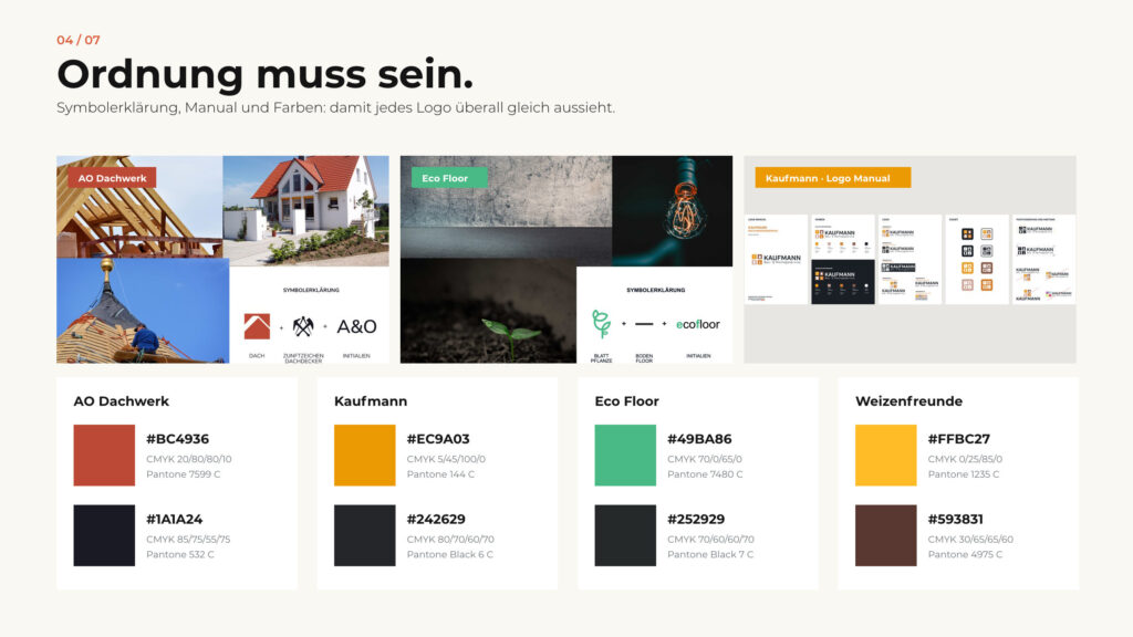 Schritt 4, Ordnung muss sein: Symbolerklärungen, Logo Manual und Farben aller vier Betriebe