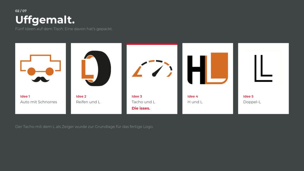 Schritt 2, Uffgemalt: fünf erste Logo-Ideen