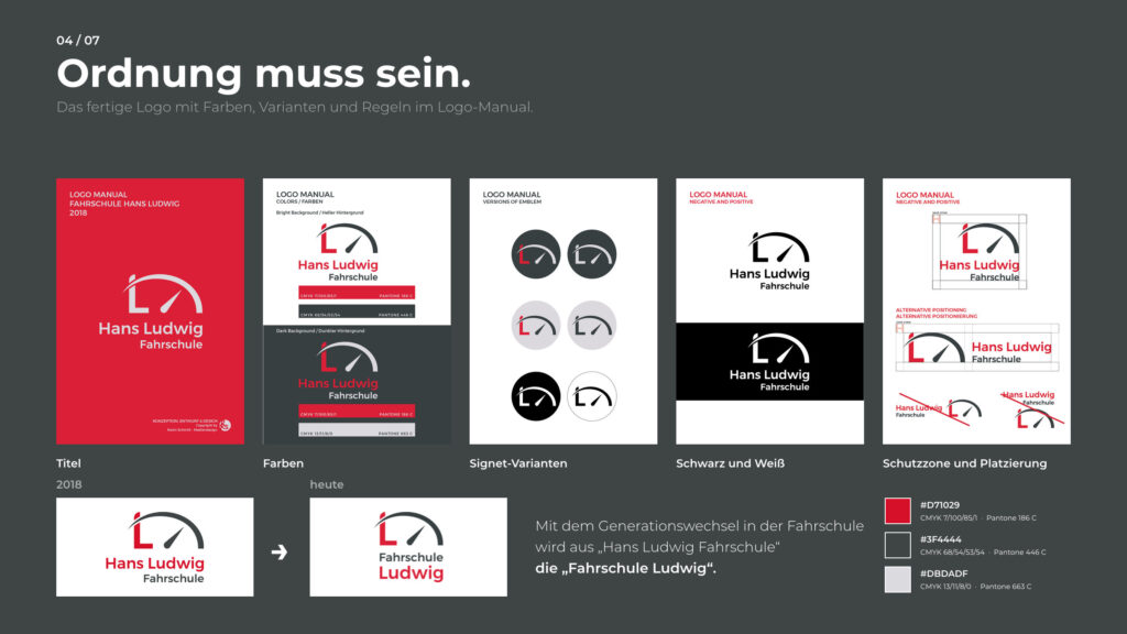 Schritt 4, Ordnung muss sein: das Logo-Manual und die heutige Fassung des Logos