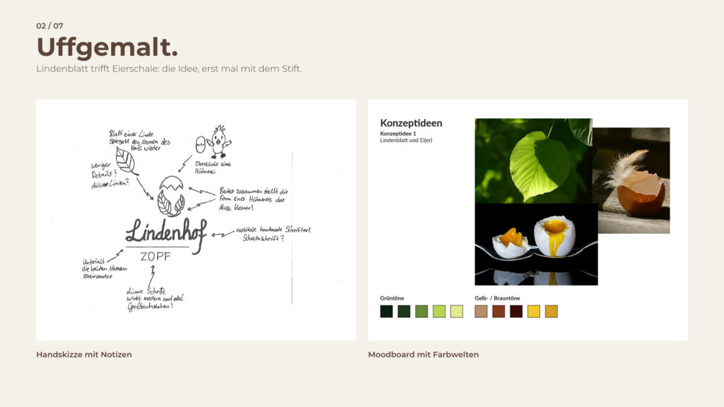 Schritt 2, Uffgemalt: Handskizze mit Notizen und Moodboard mit Farbwelten